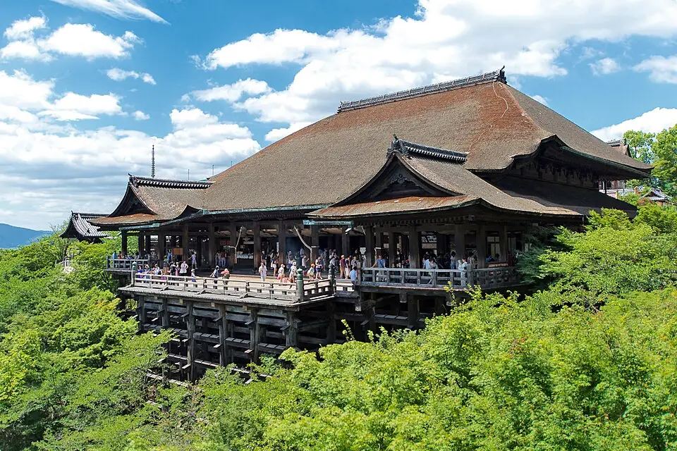 Things to Do in Kyoto